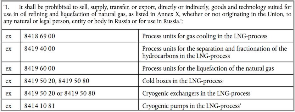 5th package sanctions