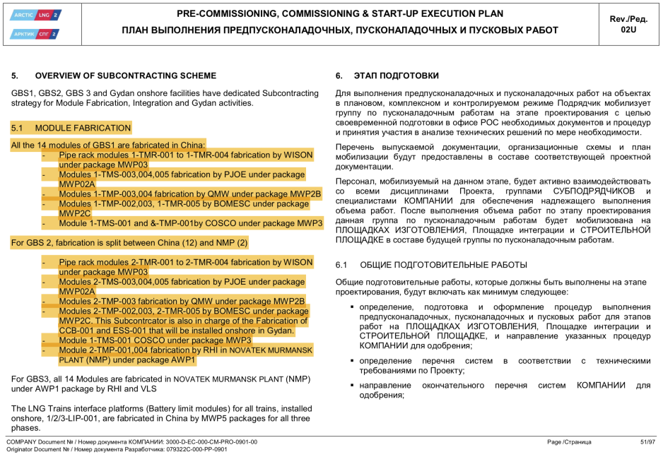 Russian hydrocarbon (Oil and Gas and Coal) Industry: News #4 - Page 34 Novatek%20document%20fabrication%20china